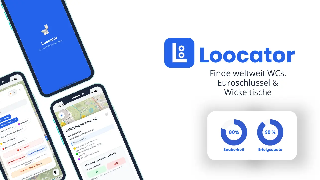 Loocator App Mockup
